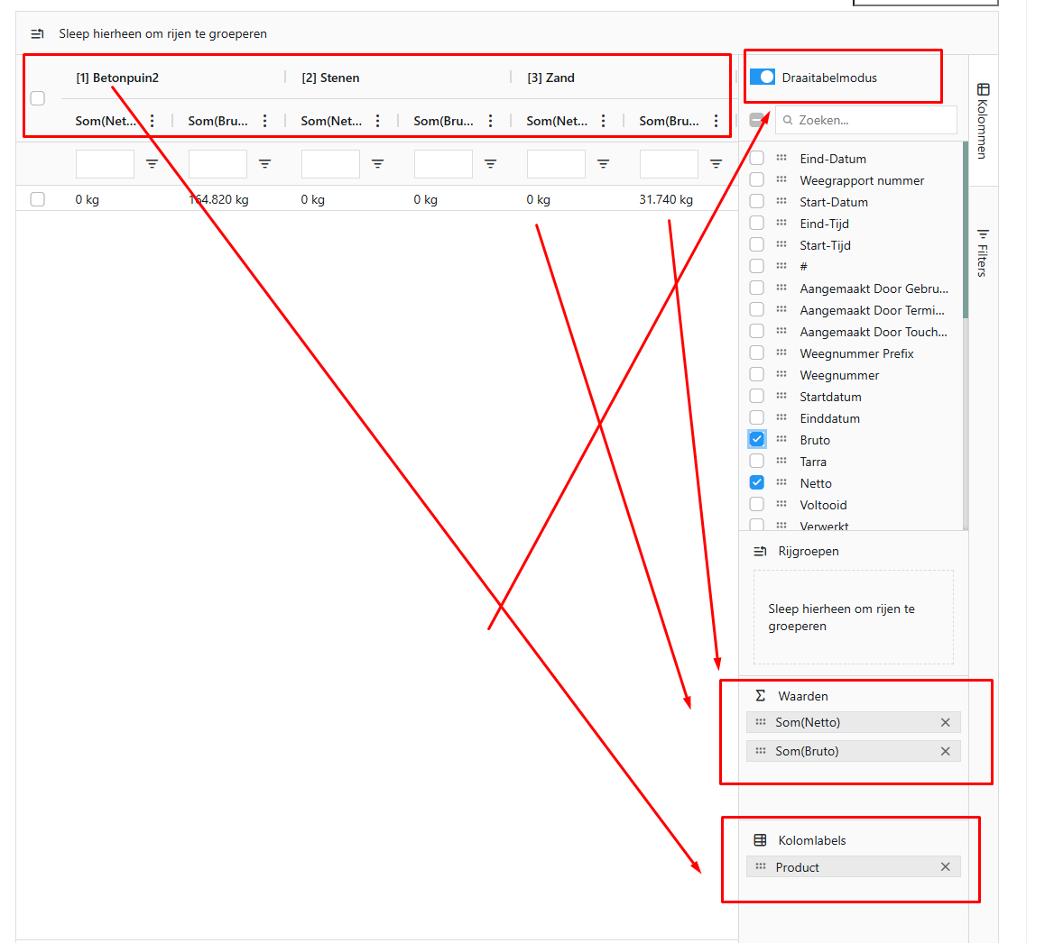 An image to describe post