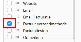 An image to describe post